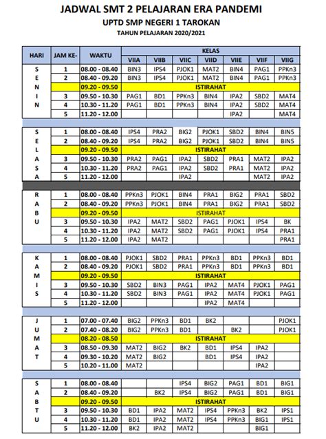 Jadwal Pelajaran | SMP Negeri 1 Tarokan Kediri