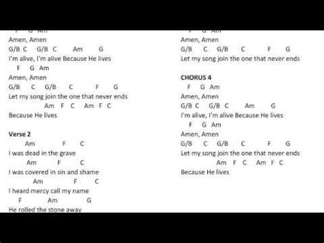 Because He Lives Ukulele chords by Matt Maher - Worship Chords ...