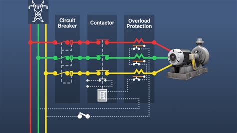 Air Compressor Motor Overload Causes | Webmotor.org