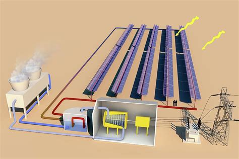 Solar Thermal Power #1 Photograph by Science Photo Library - Pixels