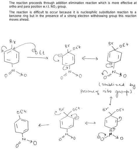 46. Why the reaction of p nitro bromobenzene with sodium ethoxide not possible by carbanion ...