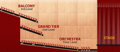 DPAC | Seating Chart & Views | DPAC Official Site