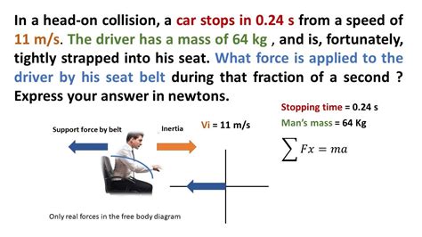 Problem 5.14 In a head on collision, a car stops in 0 24 s from speed of 11 m/s (Mastering ...