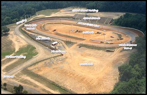 Winchester Speedway :: The Action Track