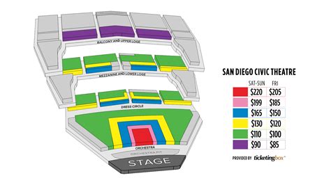 Civic Theatre Seating Plan | Elcho Table