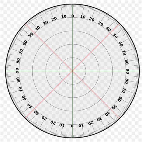 Protractor Circle Degree Template Turn, PNG, 1920x1920px, Protractor ...