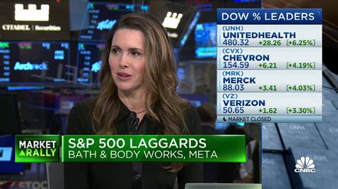 Watch CNBC's full interview with Requisite Capital's Bryn Talkington