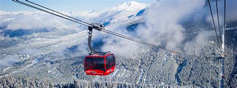 Skiing and Snowboarding in Whistler | Tourism Whistler