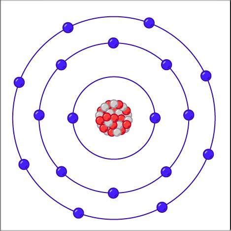 20.6: Isotopes and Nuclear Stability - K12 LibreTexts