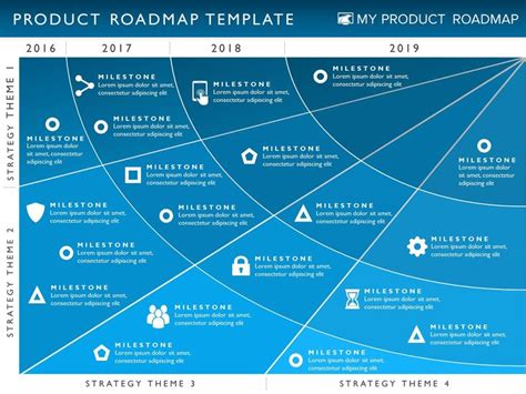 Four Phase Product Strategy Timeline Roadmap Powerpoint Template | Diagrama de gantt ...