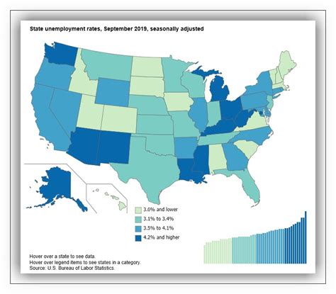 National Unemployment Rate Now 3.5%, But Half of All States Are Worse ...