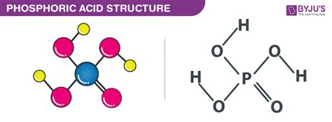 Orthophosphoric Acid (H3PO4) [Phosphoric Acid] - Structure, Formula, Synthesis, Properties, Uses ...