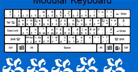 Anu script manager telugu keyboard layout pdf - asldial