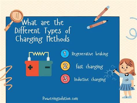 What are the Different Types of Charging Methods (Here is the Answer)