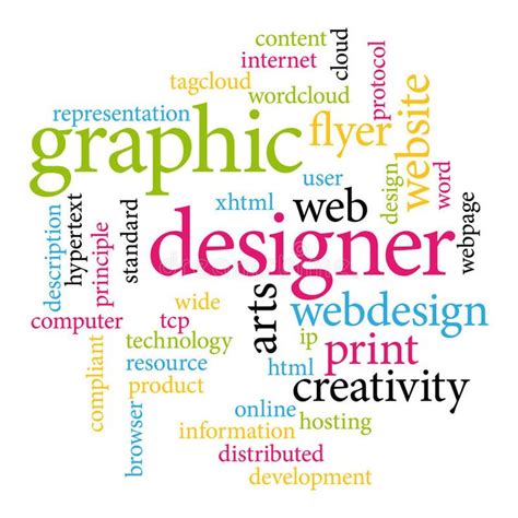 Graphic Designer Words - winona design