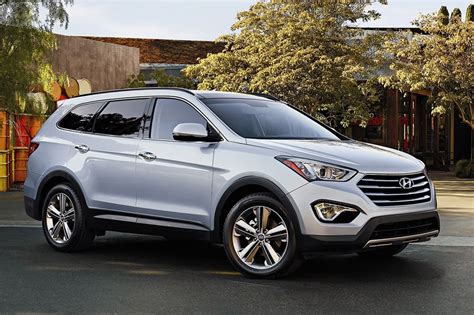 Used 2015 Hyundai Santa Fe for sale - Pricing & Features | Edmunds