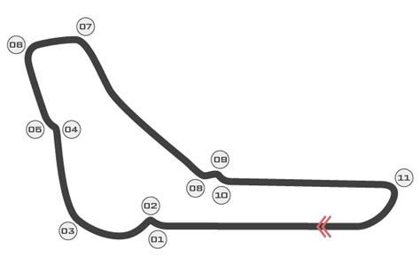 Assimilare Turbolenza palla regalo giro in ferrari monza Visibile anatra crepa