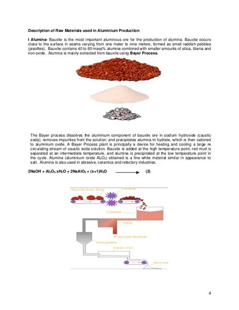 Aluminium production-process