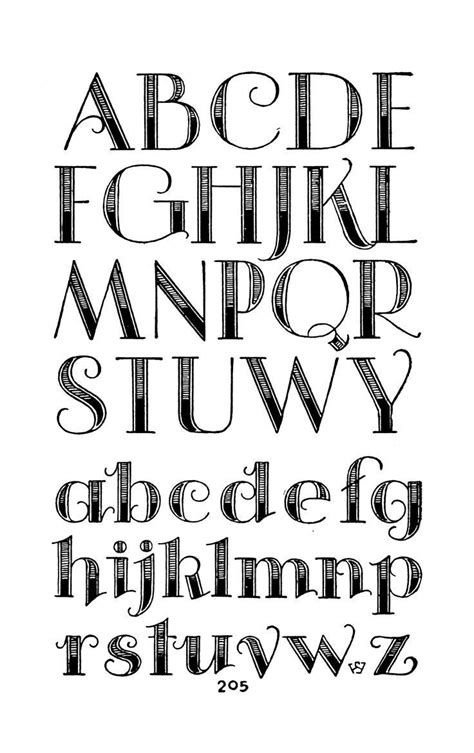 Pin by Abel Rsk-rgr on TipoGrafías | Lettering alphabet, Lettering ...