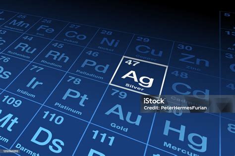 Element Silver On The Periodic Table Of Elements Stock Illustration - Download Image Now ...