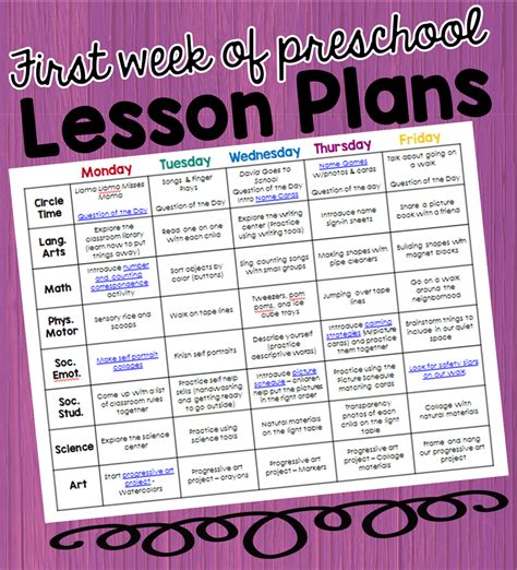 Preschool Ponderings: My lesson plans for the first week of preschool