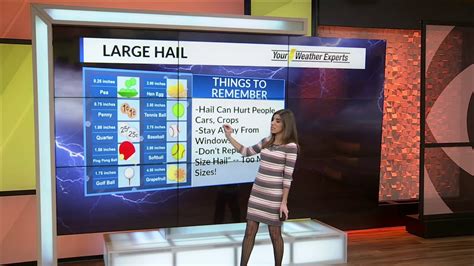 Elisa Raffa - KOLR10 Weather - Severe Weather Awareness Week - T-Storms 3/4/19 - YouTube