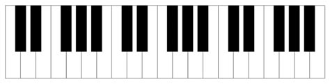 The Piano Man: Five Steps to Learning the Piano Keyboard for Beginners