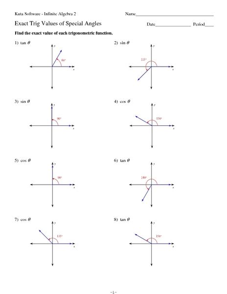 Exact Trig Values of Special Angles Worksheet for 10th - 12th Grade ...