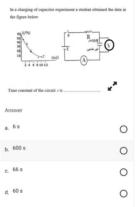 Solved In a charging of capacitor experiment a student | Chegg.com