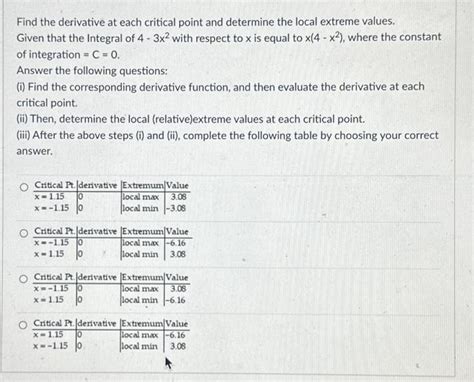 Solved Find the derivative at each critical point and | Chegg.com