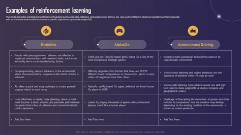 Examples Of Reinforcement Learning Types Of Reinforcement Learning PPT ...