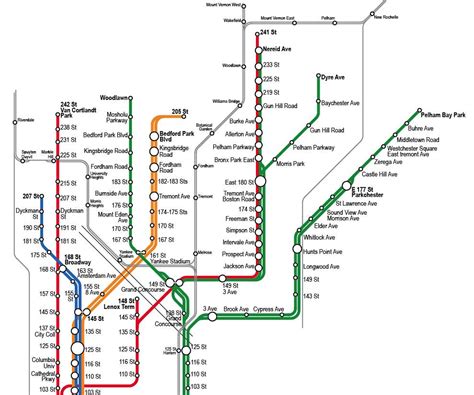 NYC subway 4 5 6 map - 4 5 6 subway map (New York - USA)