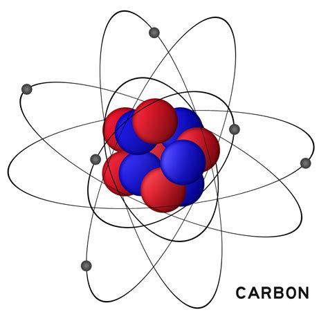 Explore 10+ Free Carbon Atom Illustrations: Download Now - Pixabay