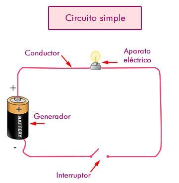 Circuito serie | Circuito eléctrico, Circuitos, Circuitos electricos basicos