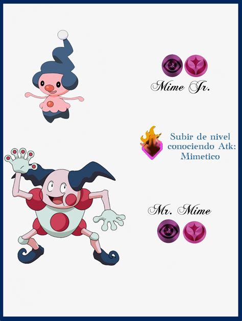 057 Mime Jr. Evoluciones by Maxconnery on DeviantArt