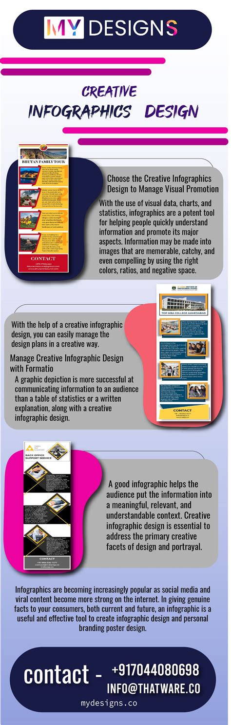 Select a Creative Infographics Design for visual marketing. - MyDesigns ...