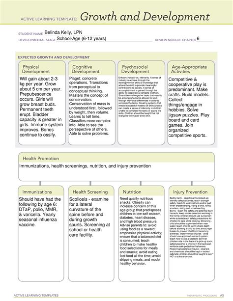 Growth and development school-age child - ACTIVE LEARNING TEMPLATES THERAPEUTIC PROCEDURE A ...