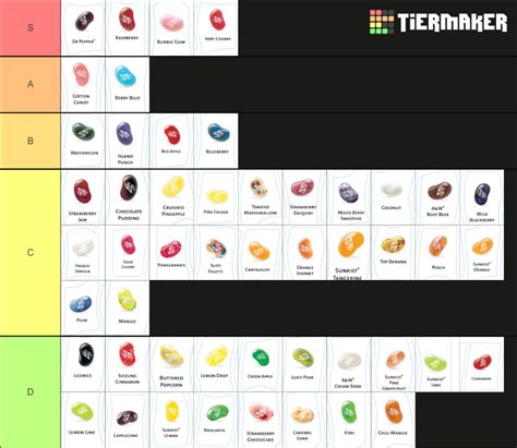 Jellybean Flavors by disneyfan108 on DeviantArt