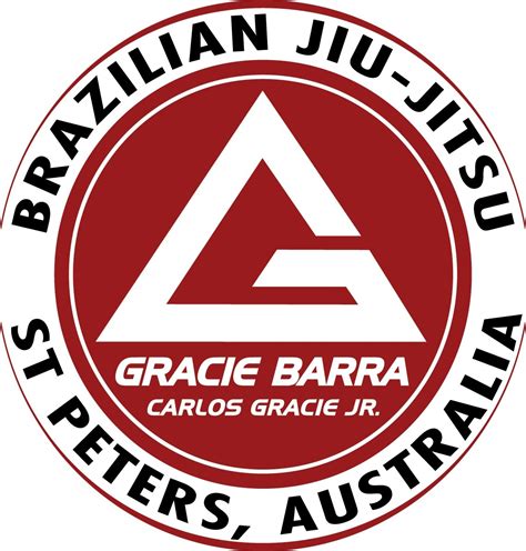 Gracie Barra St Peters Review Ratings & Information