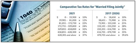 estate tax changes in 2025 - Special Kind Personal Website Galleria Di Immagini