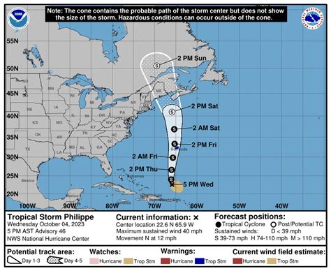 Tropical Storm Philippe on path toward Bermuda; then will New England ...