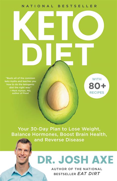 DR. JOSH AXE KETO DIET – BOOK REVIEW TO BE READ DAILY