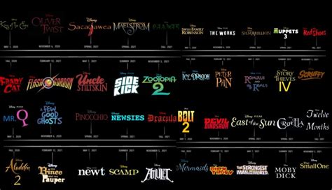 Disney movies until 2021 (possibly) Real or not, i don't know ...