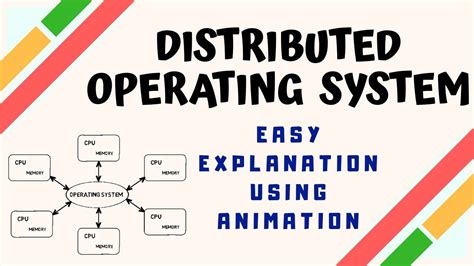 Distributed Operating System | Goals | Features - YouTube