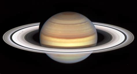 Saturn’s Rings are No More Than Few Hundred Million Years Old ...