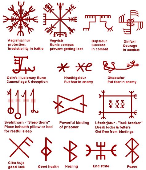 Pack Your Luggage: Norse rune inspired tattoos