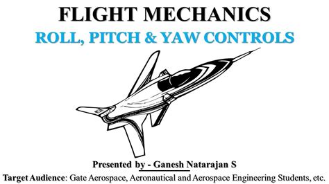 Roll, pitch & yaw control | Flight Mechanics | GATE Aerospace - YouTube