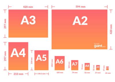 Printer Paper Sizes and Its Types - ElectronicsHub USA, b1 size ...