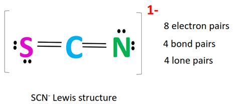 SCN- lewis structure, molecular geometry, bond angle, hybridization