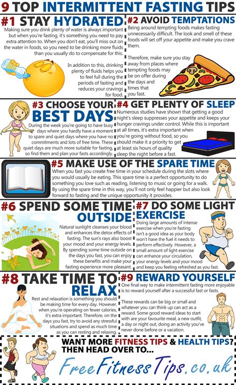 Best Tips For Intermittent Fasting - Infographic